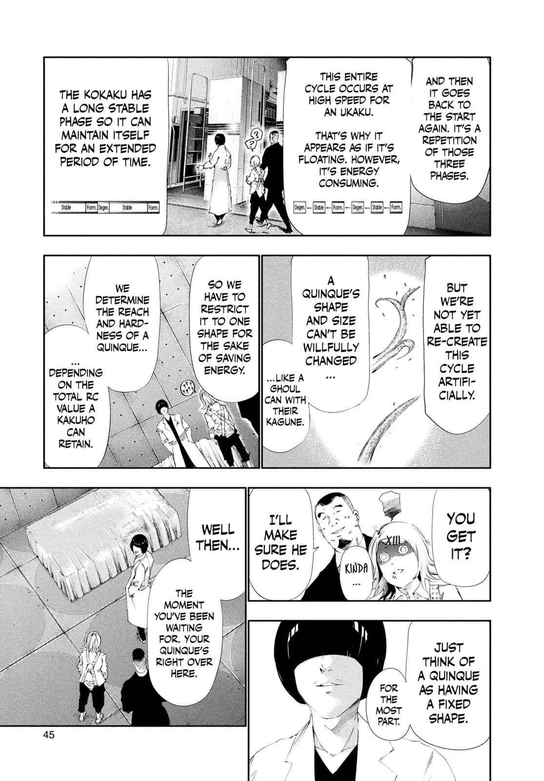 Tokyo Ghoul Chap 82 - Next Chap 83