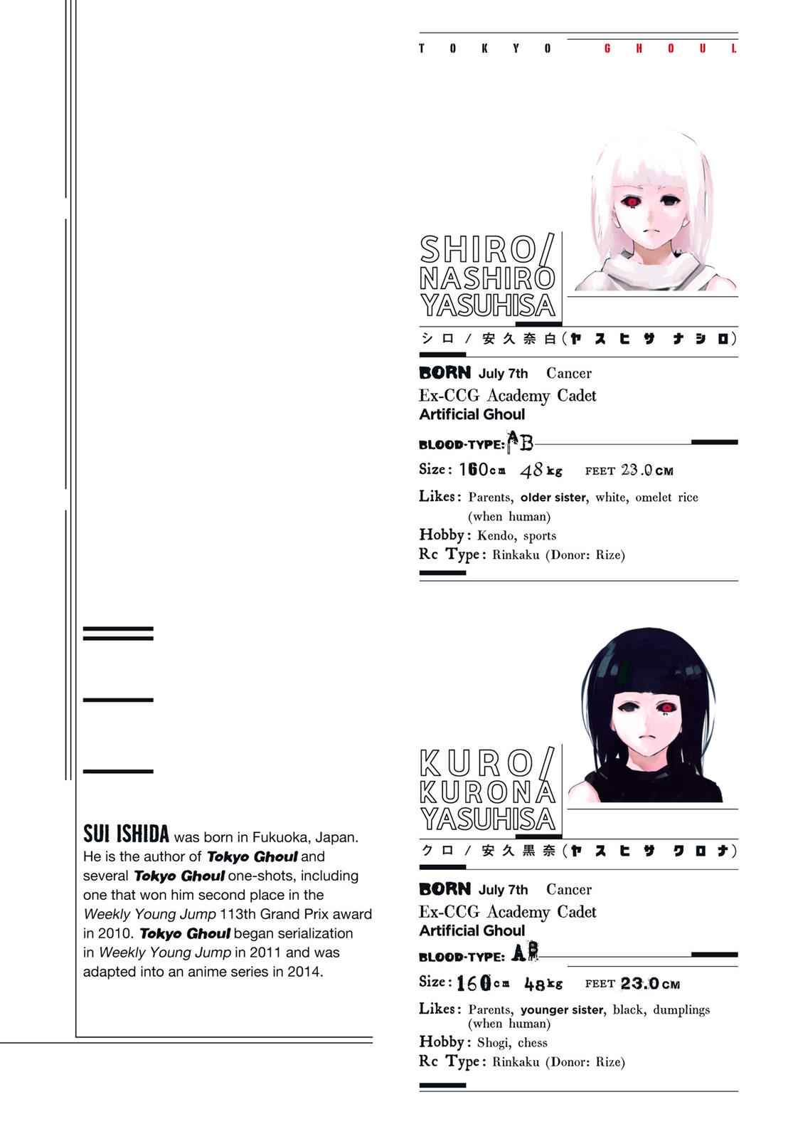 Tokyo Ghoul Chap 111 - Next Chap 112