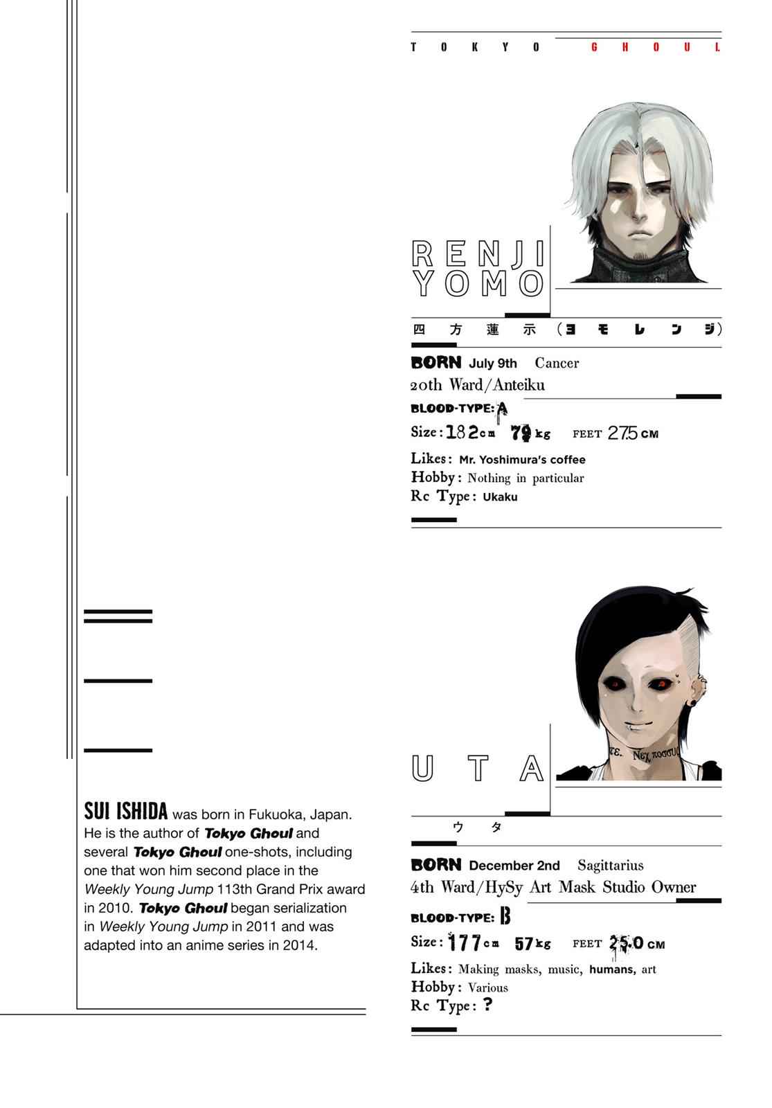 Tokyo Ghoul Chap 121 - Next Chap 122