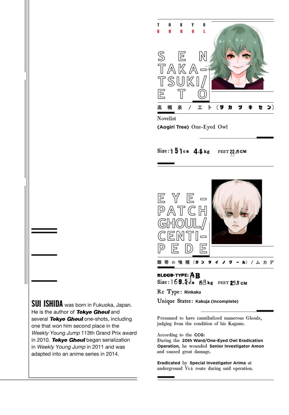 Tokyo Ghoul Chap 143 - Next Chap 144