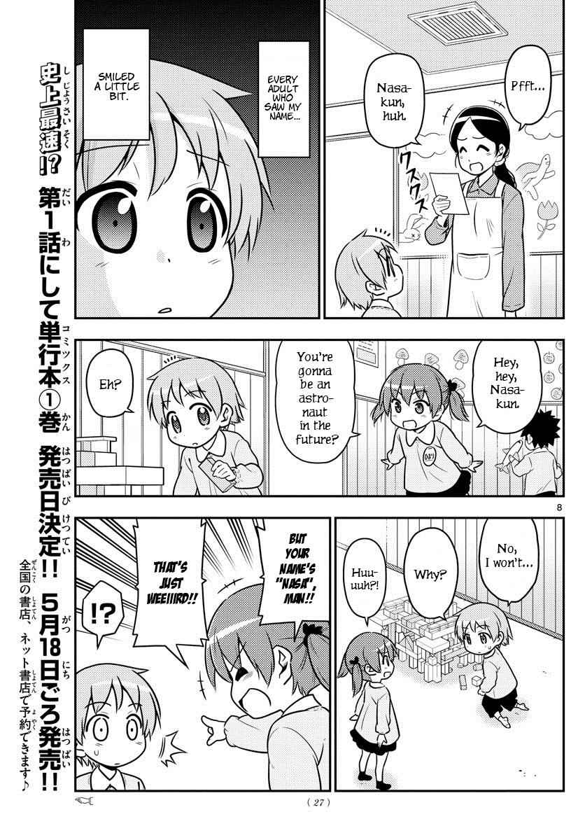 Tonikaku Kawaii Chap 1 - Next Chap 2