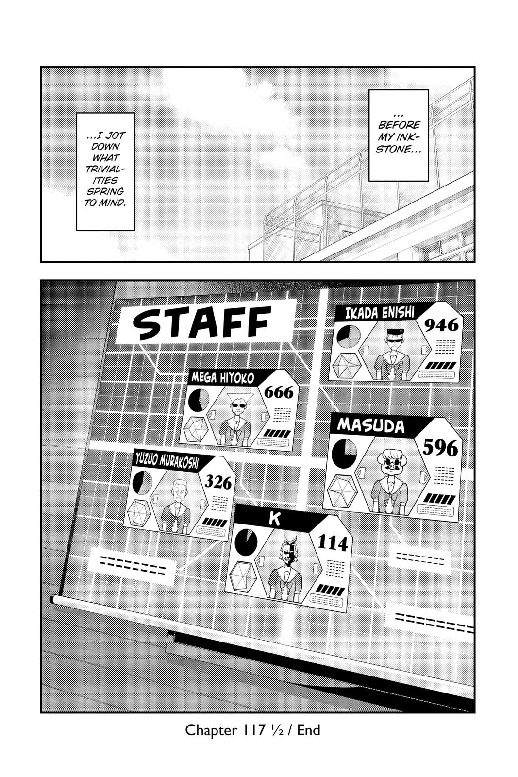 Tonikaku Kawaii Chap 118.5 - Next Chap 119.5