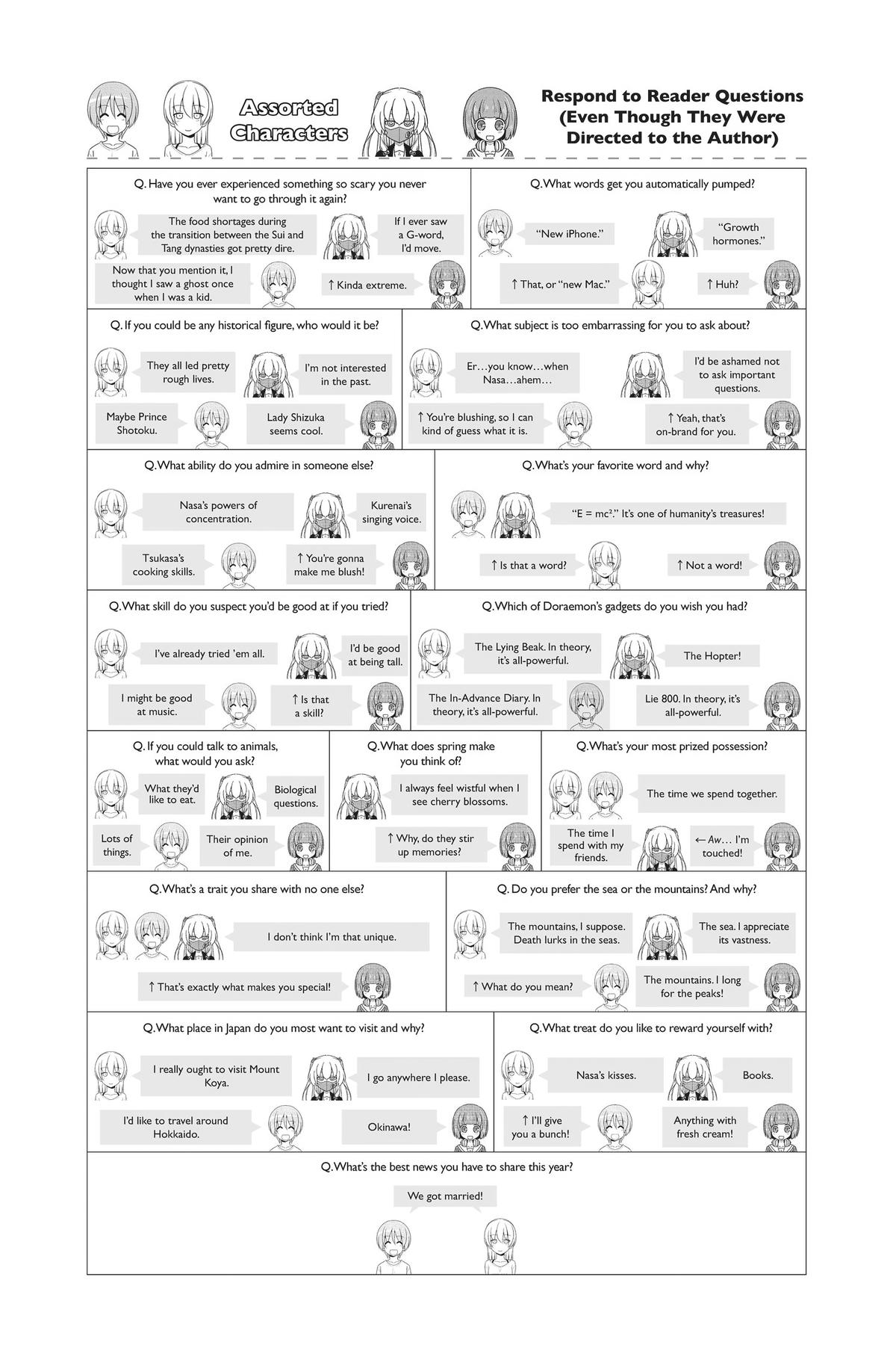 Tonikaku Kawaii Chap 250.5 - Next Chap 251.5