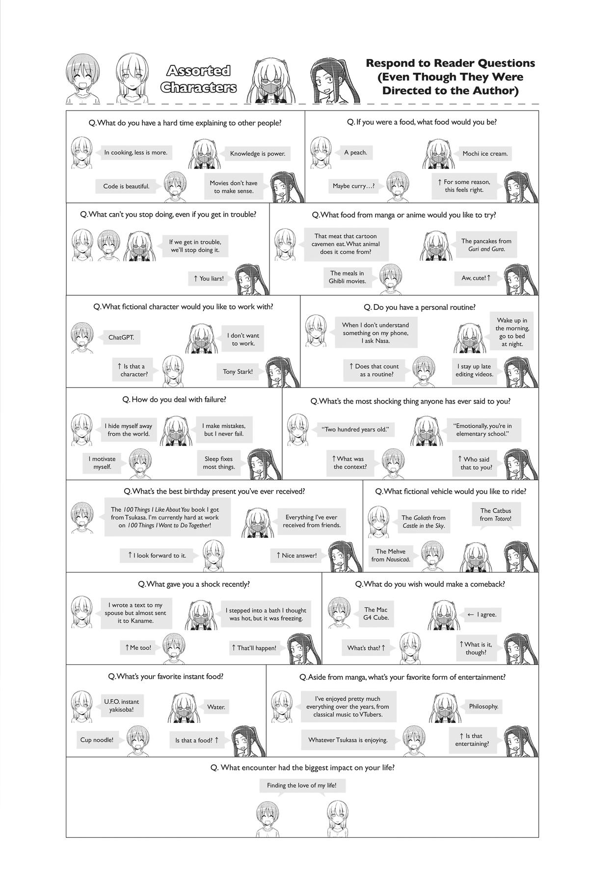 Tonikaku Kawaii Chap 280.5 - Next Chap 281.5