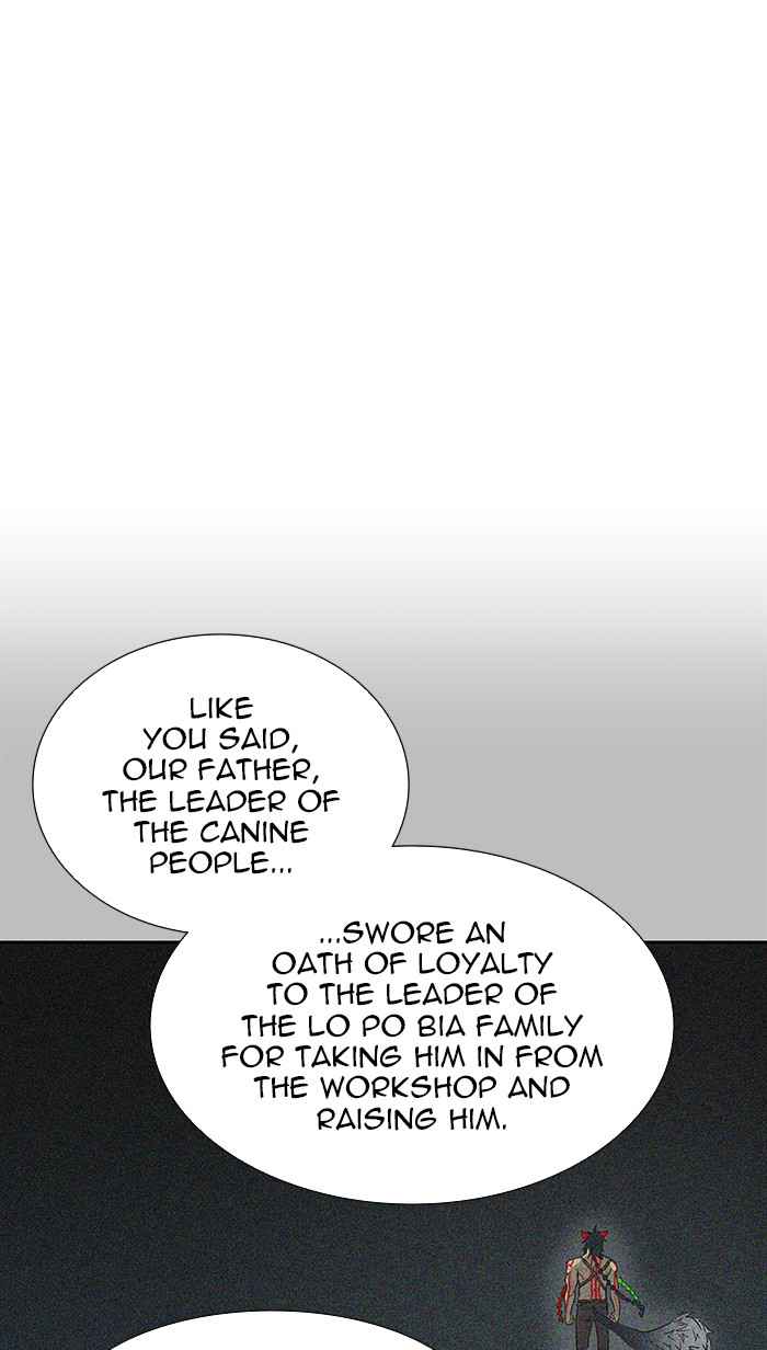 Tower of God Chap 54 - Next Chap 55