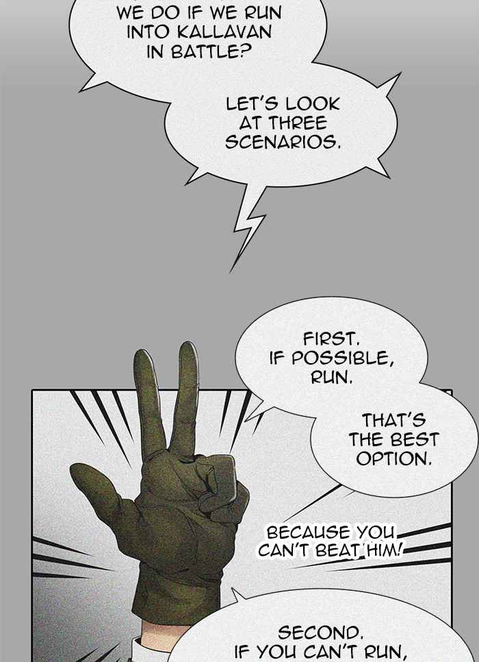 Tower of God Chap 59 - Next Chap 60
