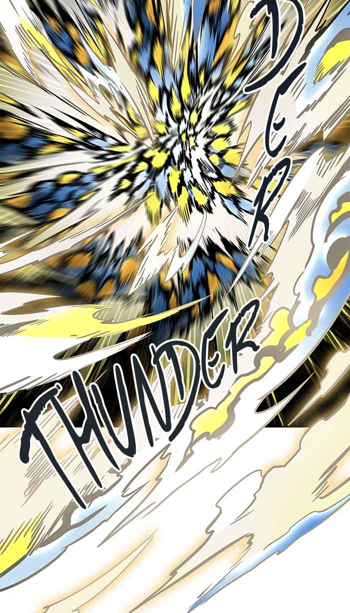 Tower of God Chap 63 - Next Chap 64
