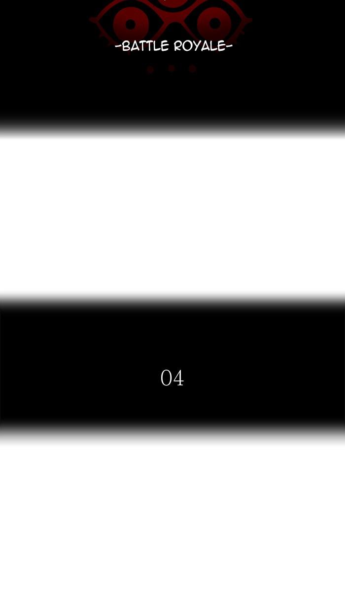 Tower of God Chap 78 - Next Chap 79