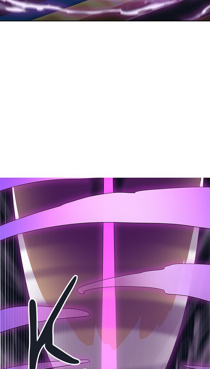 Tower of God Chap 80 - Next Chap 81