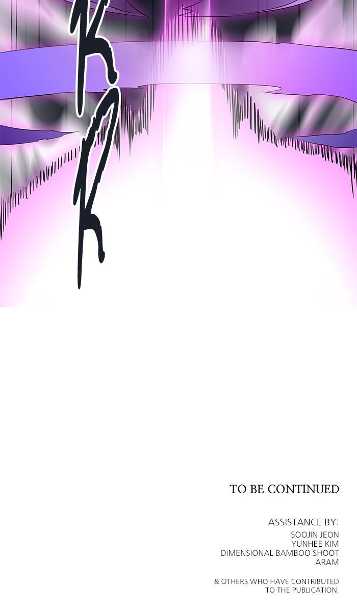 Tower of God Chap 80 - Next Chap 81