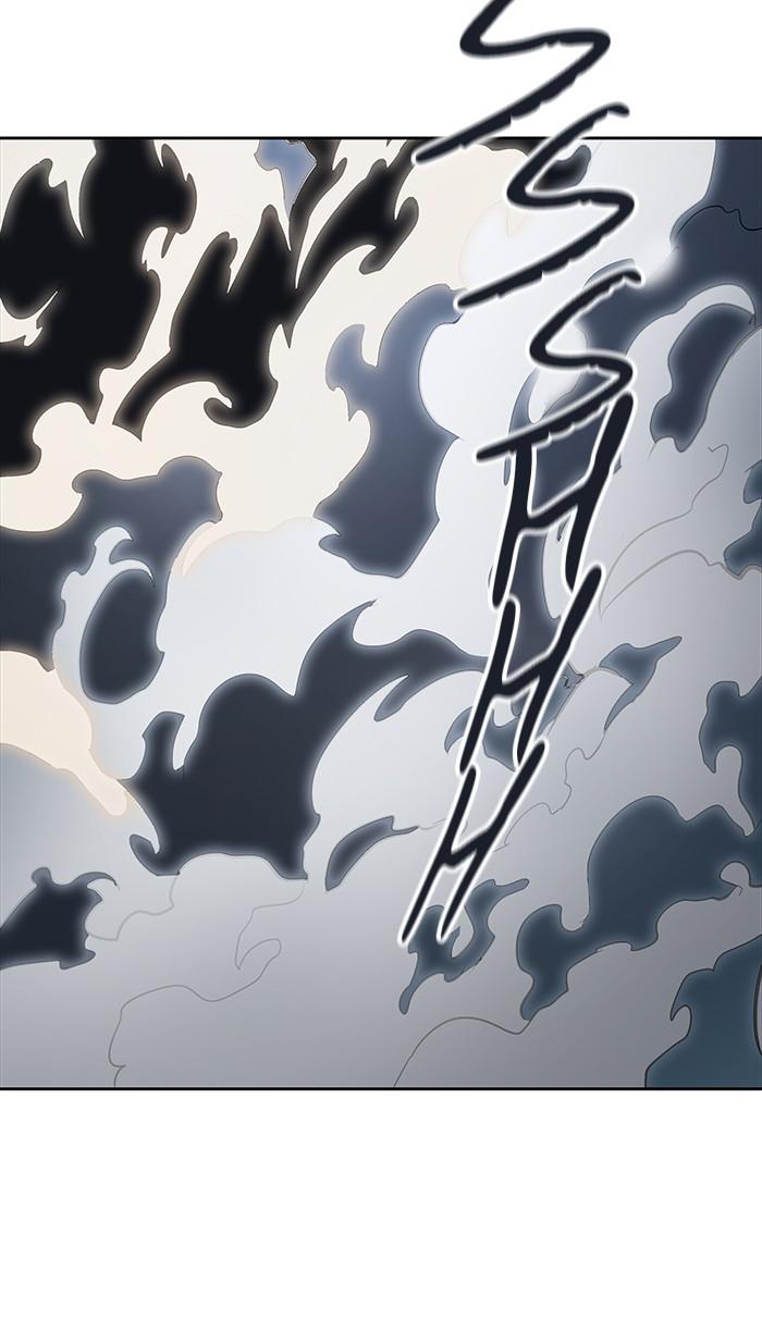 Tower of God Chap 80 - Next Chap 81