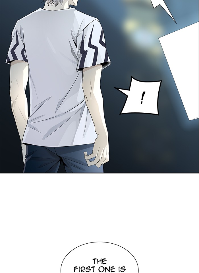 Tower of God Chap 83 - Next Chap 84
