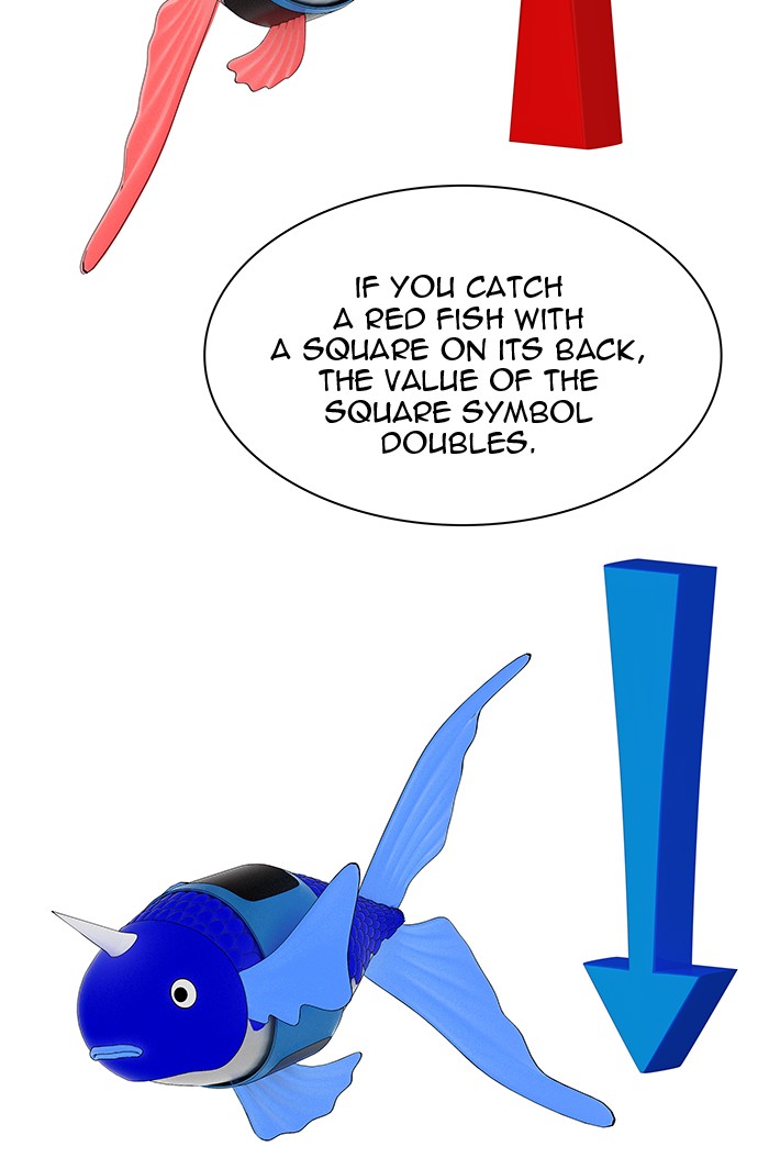 Tower of God Chap 83 - Next Chap 84