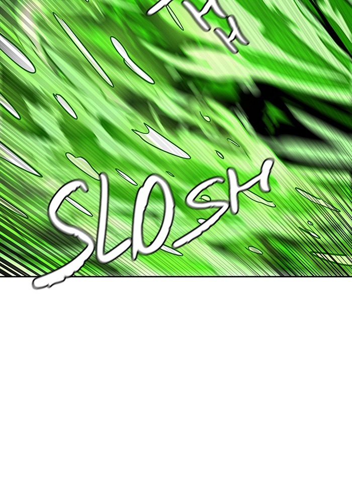 Tower of God Chap 83 - Next Chap 84