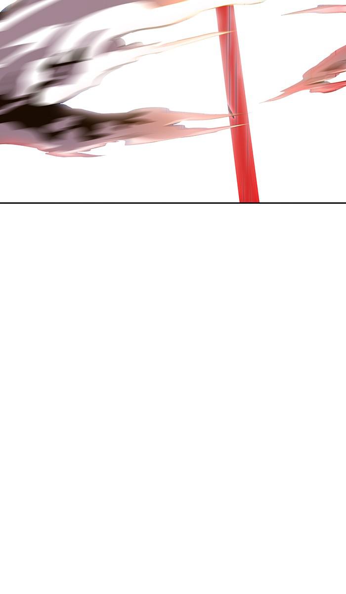 Tower of God Chap 95 - Next Chap 96