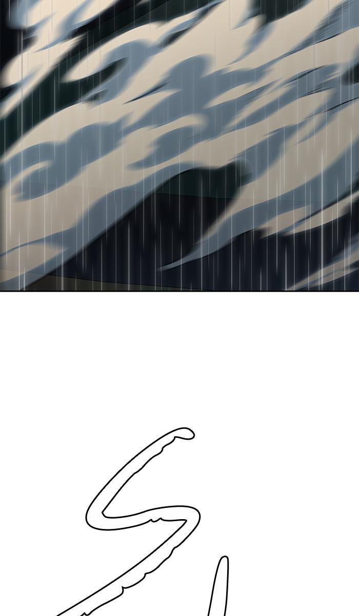 Tower of God Chap 93 - Next Chap 94