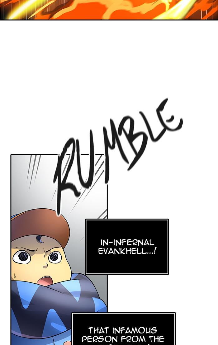 Tower of God Chap 101 - Next Chap 102