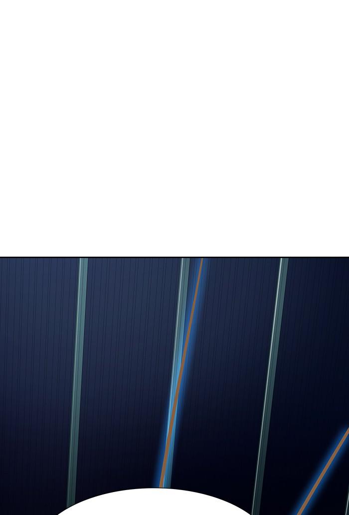 Tower of God Chap 116 - Next Chap 117
