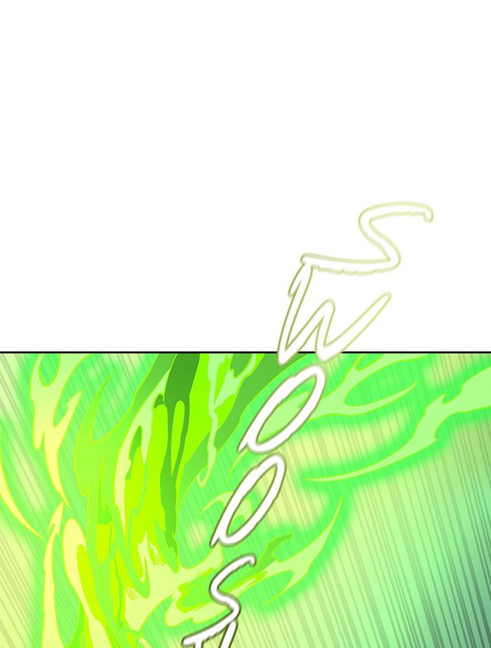 Tower of God Chap 116 - Next Chap 117