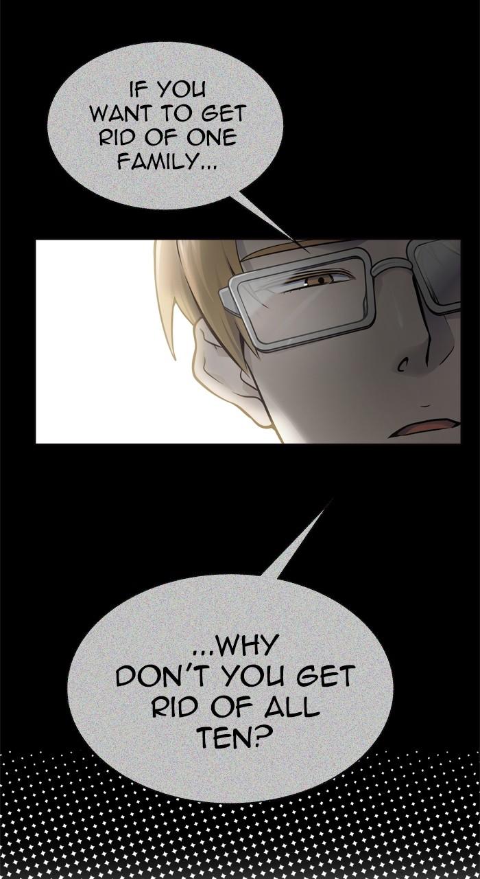 Tower of God Chap 177 - Next Chap 178