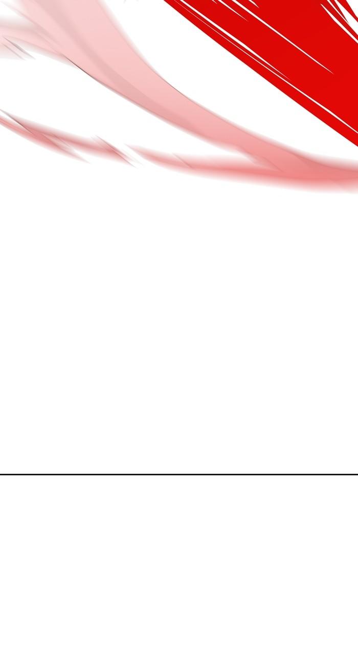 Tower of God Chap 172 - Next Chap 173