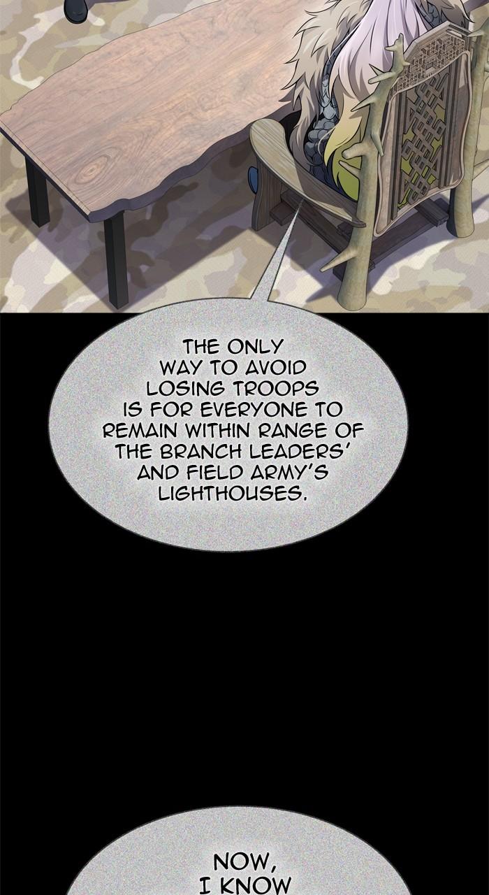 Tower of God Chap 187 - Next Chap 188