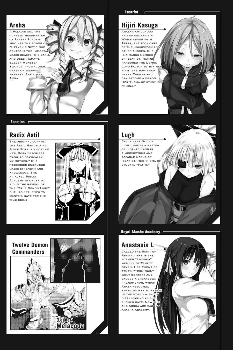 Trinity Seven: 7-Nin no Mahoutsukai Chap 63 - Next Chap 64