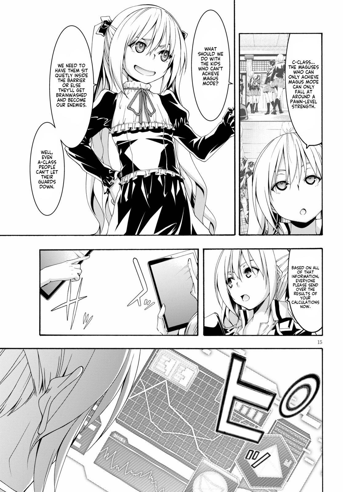 Trinity Seven: 7-Nin no Mahoutsukai Chap 115 - Next Chap 116