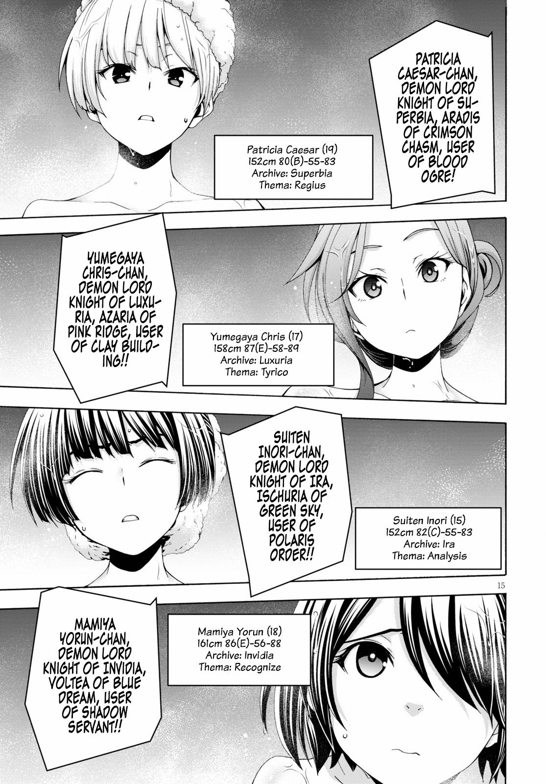 Trinity Seven: 7-Nin no Mahoutsukai Chap 126 - Next Chap 127