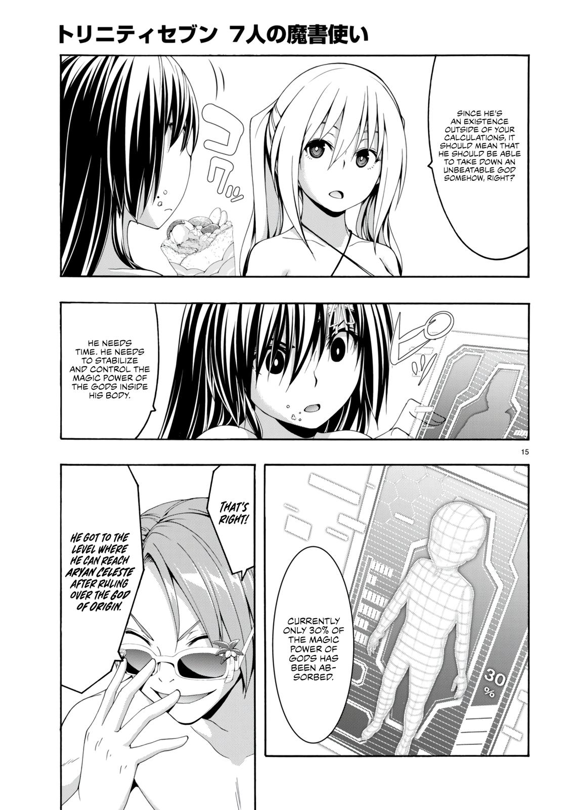 Trinity Seven: 7-Nin no Mahoutsukai Chap 145 - Next Chap 146