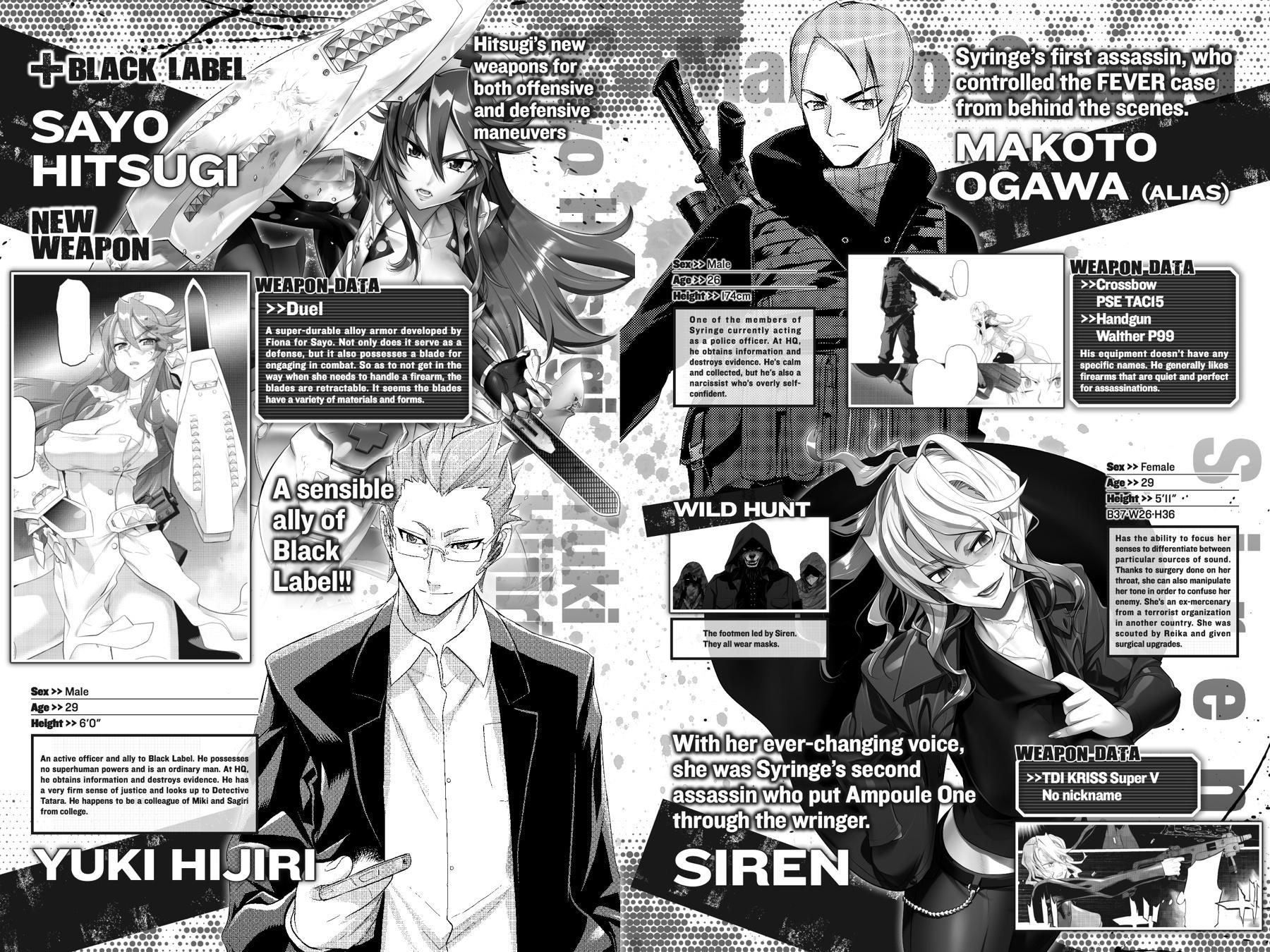 Triage X Chap 54 - Next Chap 55