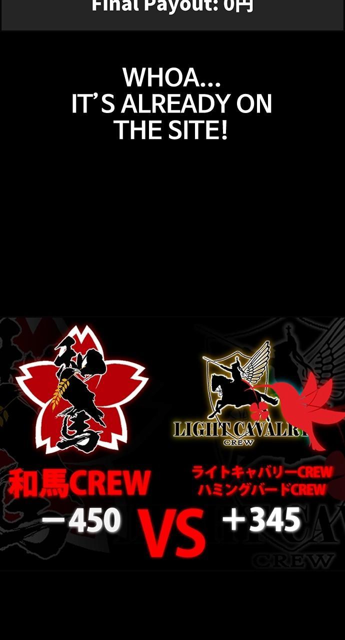 Wind Breaker SS4 - Manhwa Chap 67 - Next Chap 68