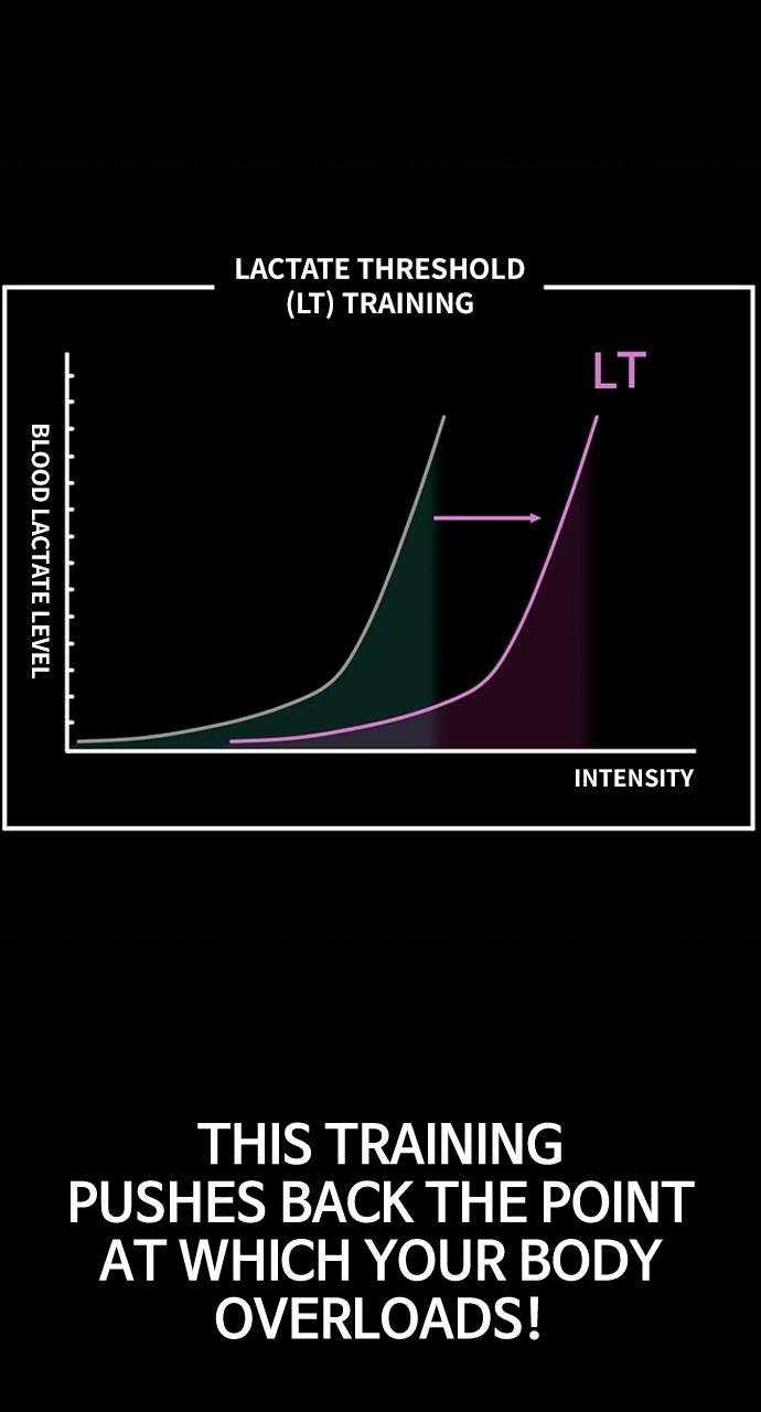 Wind Breaker SS4 - Manhwa Chap 70 - Next Chap 71