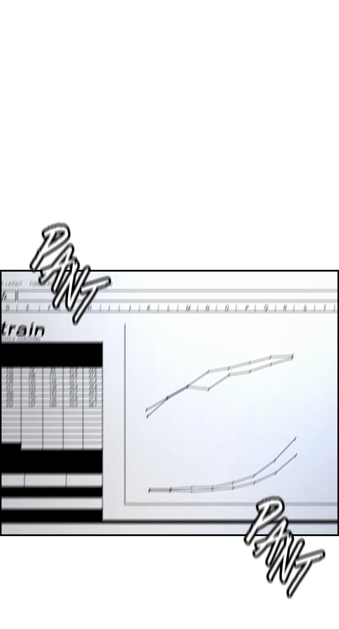 Wind Breaker SS4 - Manhwa Chap 82 - Next Chap 83