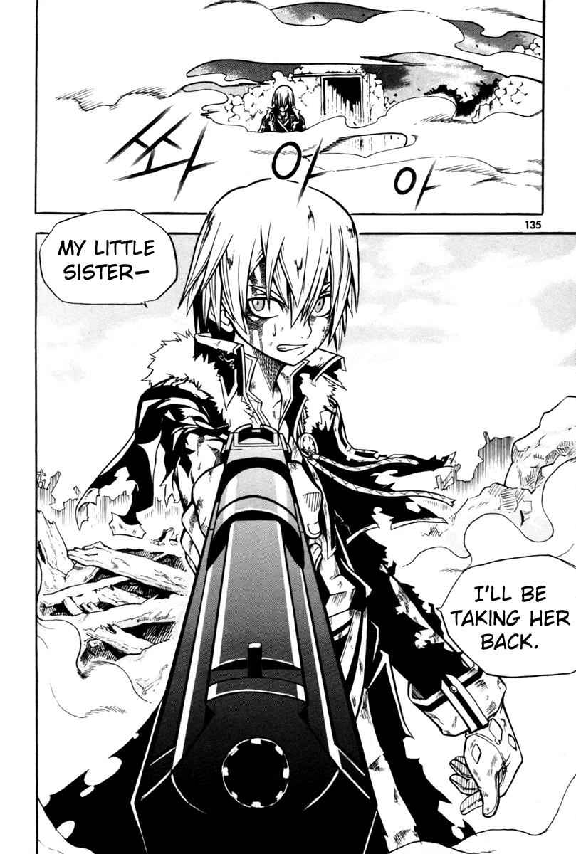 Witch Hunter Chap 3 - Next Chap 4