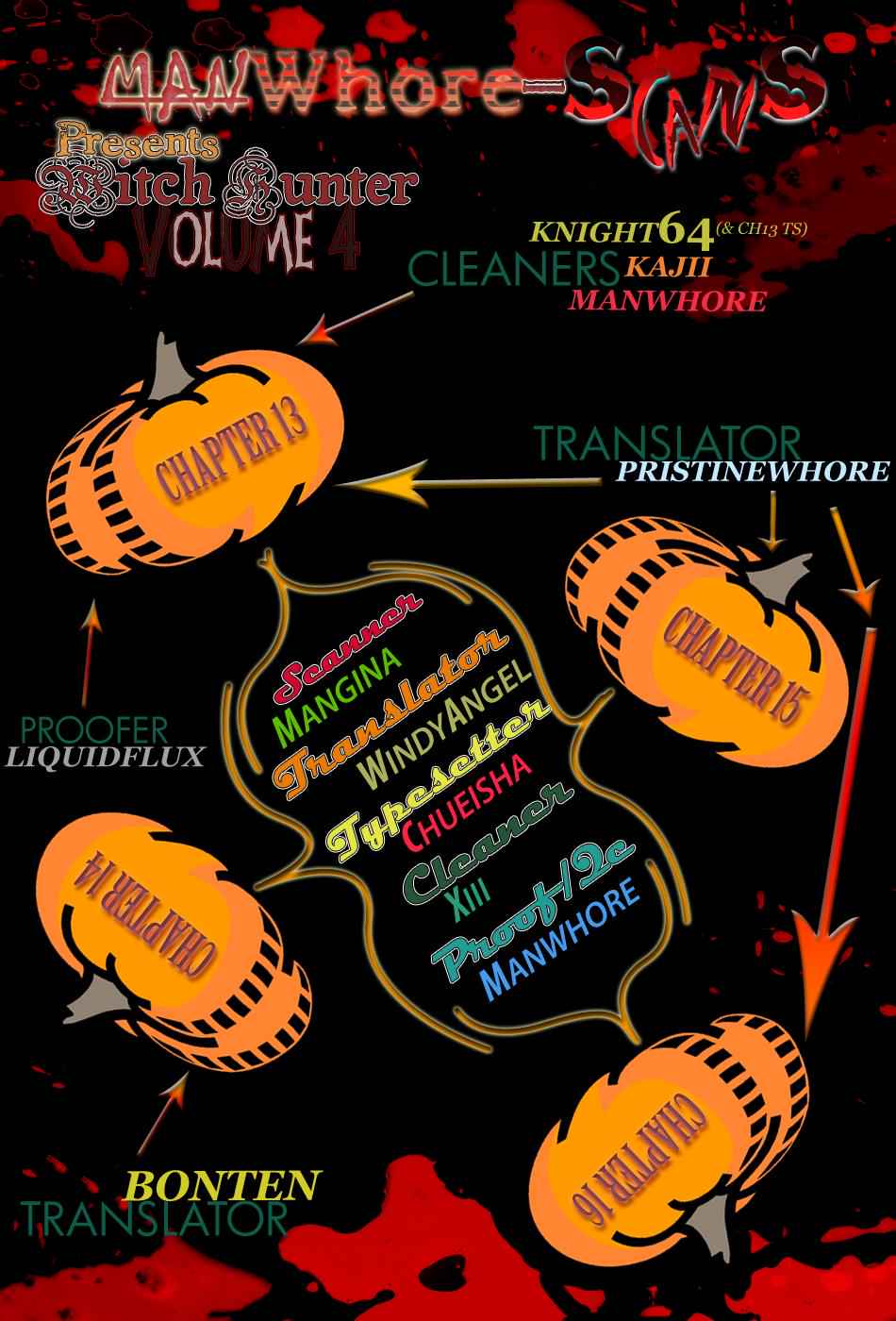 Witch Hunter Chap 15 - Next Chap 16