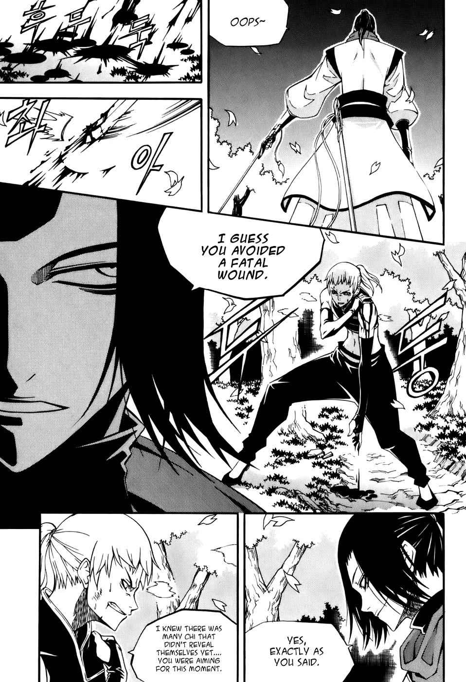 Witch Hunter Chap 20 - Next Chap 21
