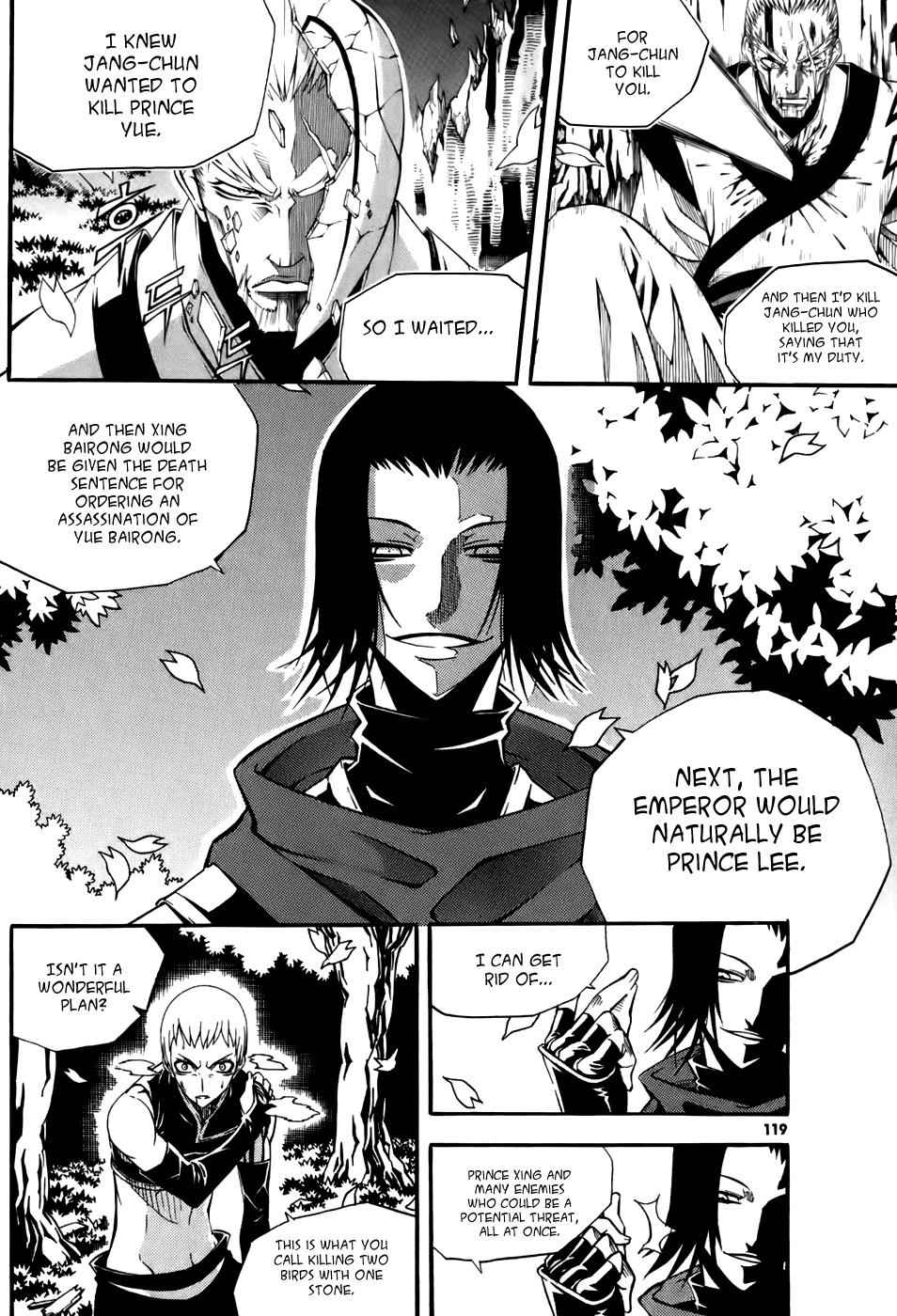 Witch Hunter Chap 20 - Next Chap 21