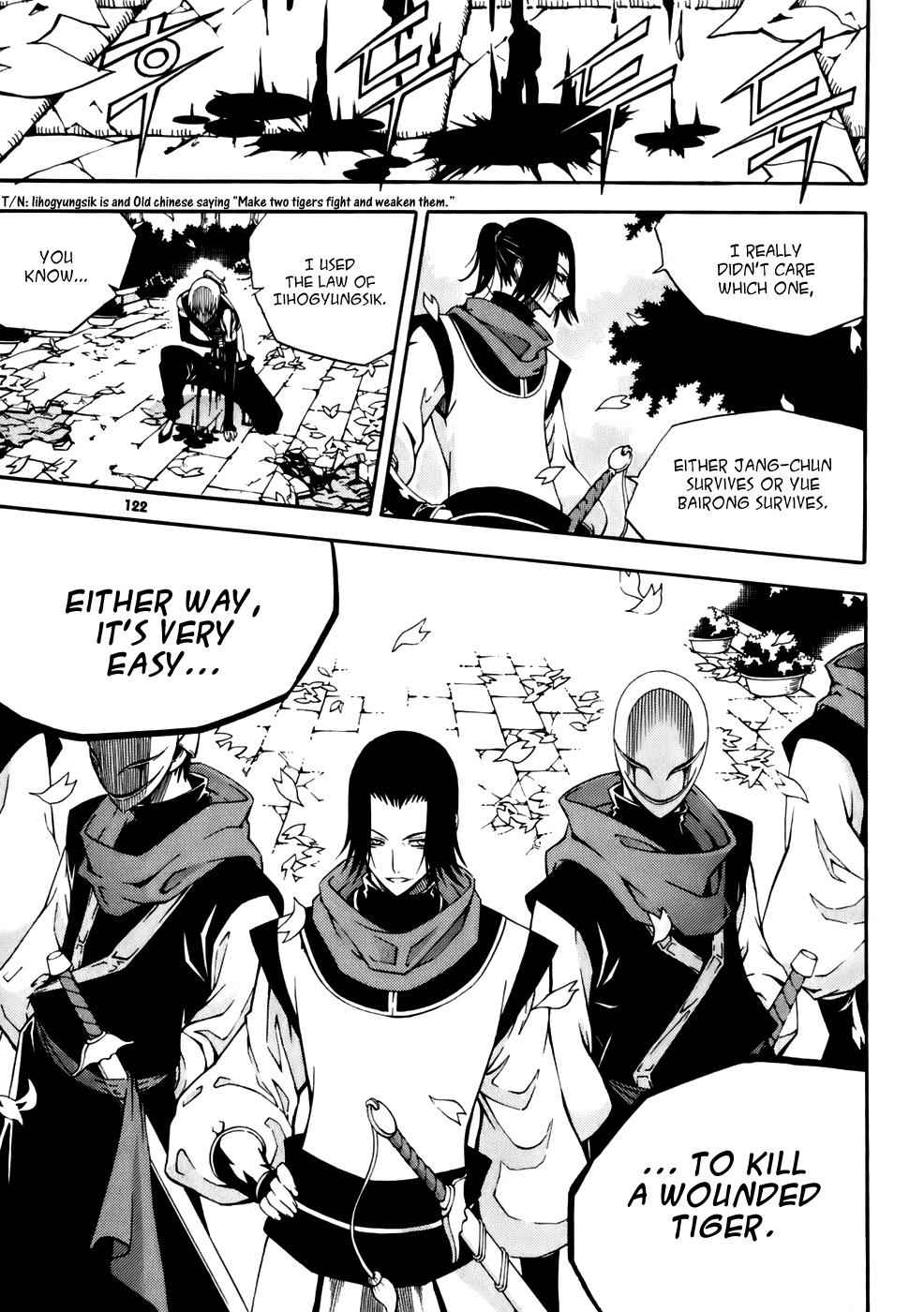Witch Hunter Chap 20 - Next Chap 21