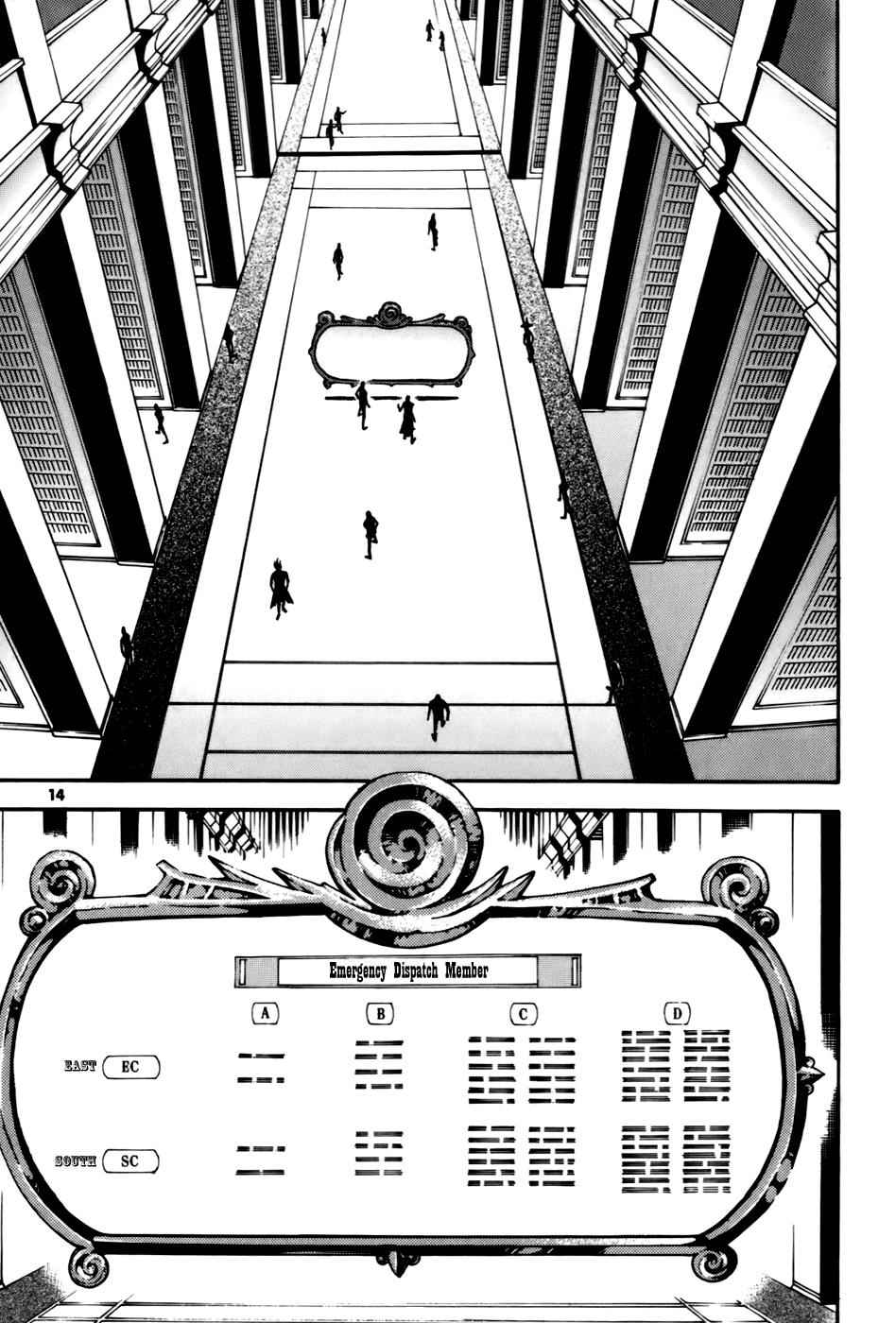 Witch Hunter Chap 21 - Next Chap 22