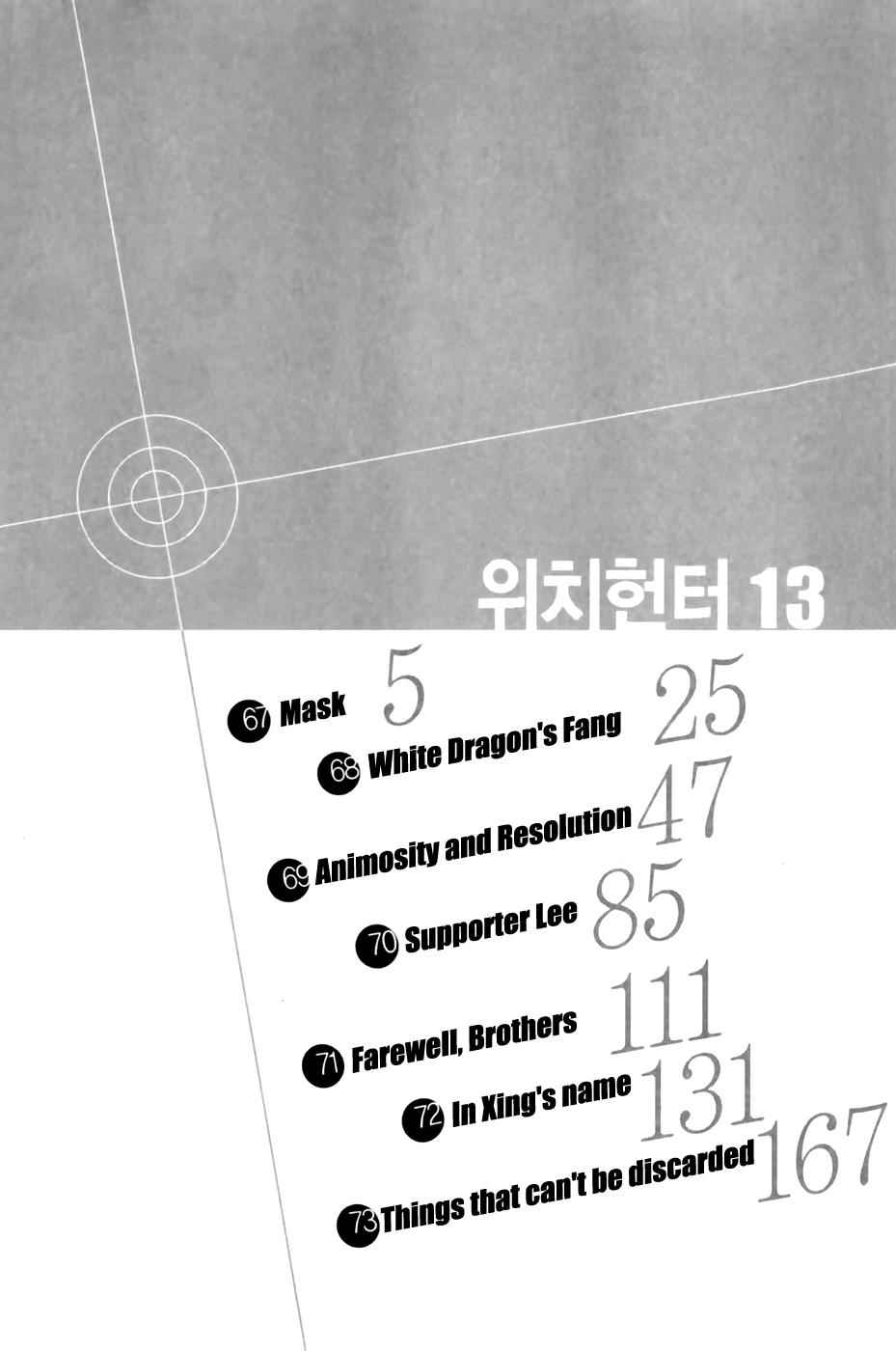 Witch Hunter Chap 67 - Next Chap 68