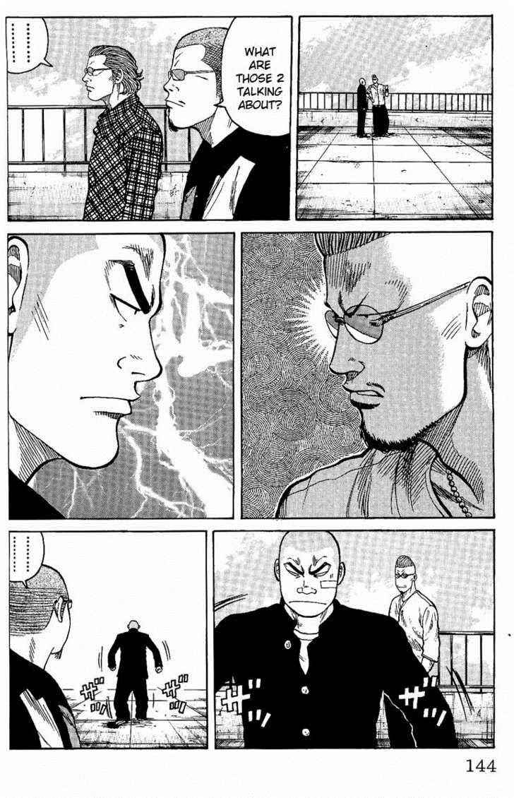 Worst Chap 7 - Next Chap 8