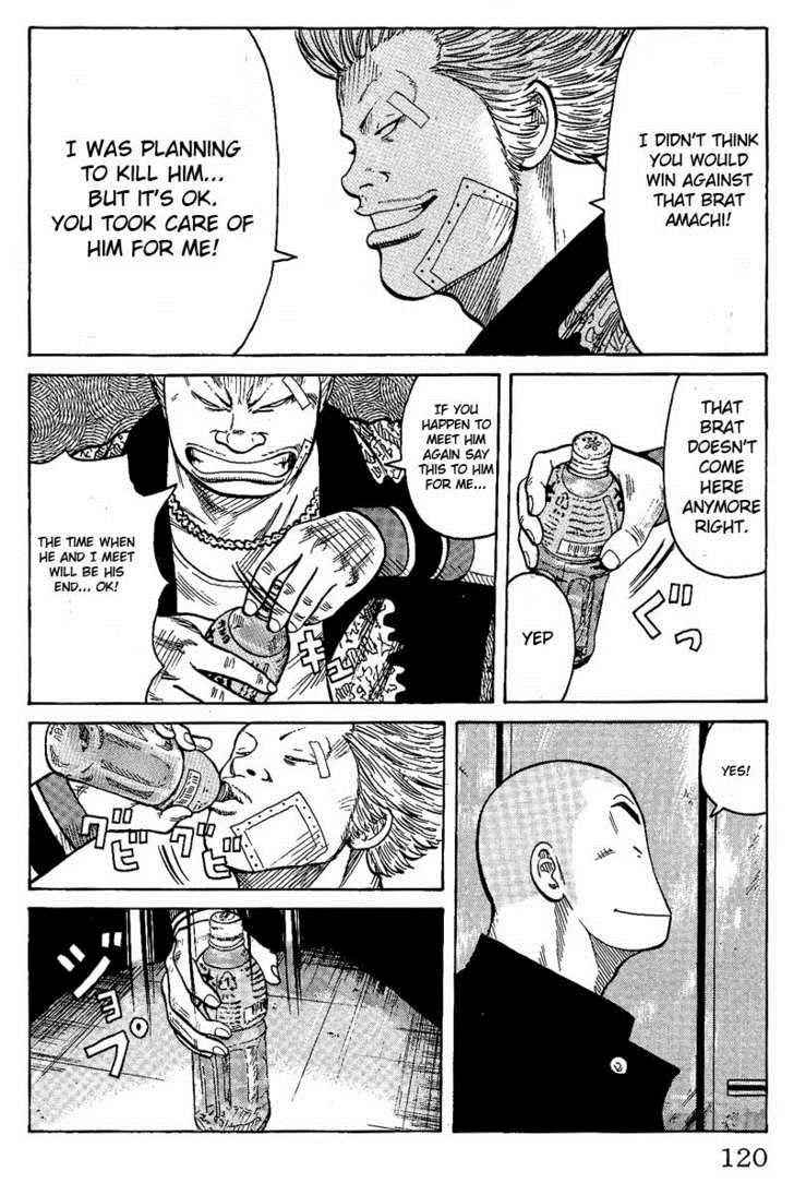 Worst Chap 7 - Next Chap 8