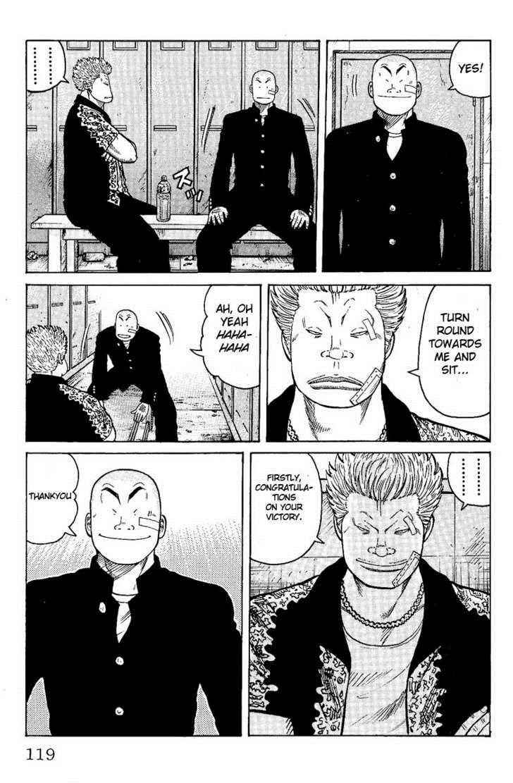 Worst Chap 7 - Next Chap 8