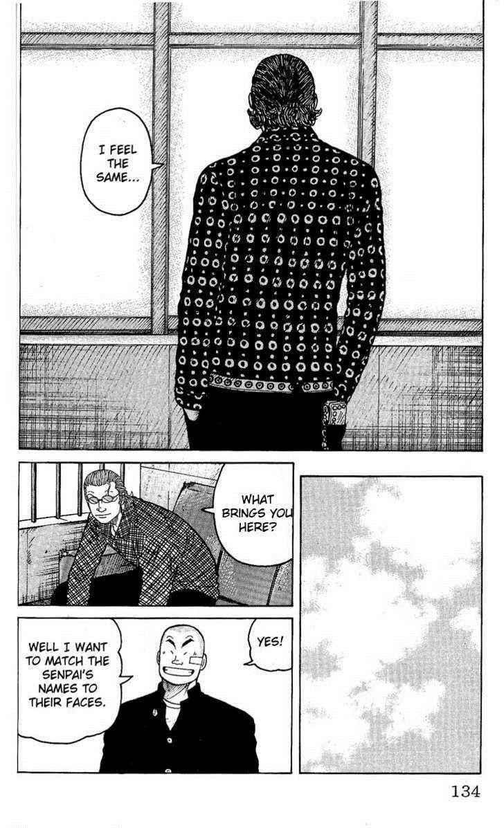 Worst Chap 7 - Next Chap 8