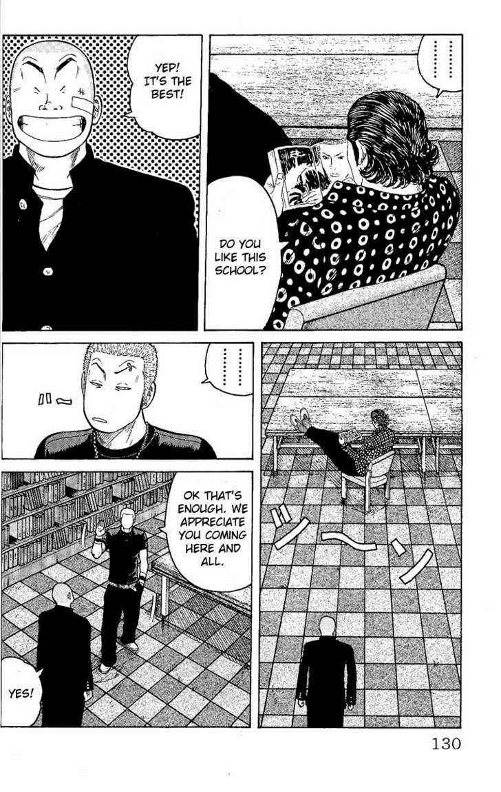 Worst Chap 7 - Next Chap 8
