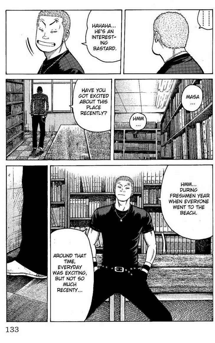 Worst Chap 7 - Next Chap 8