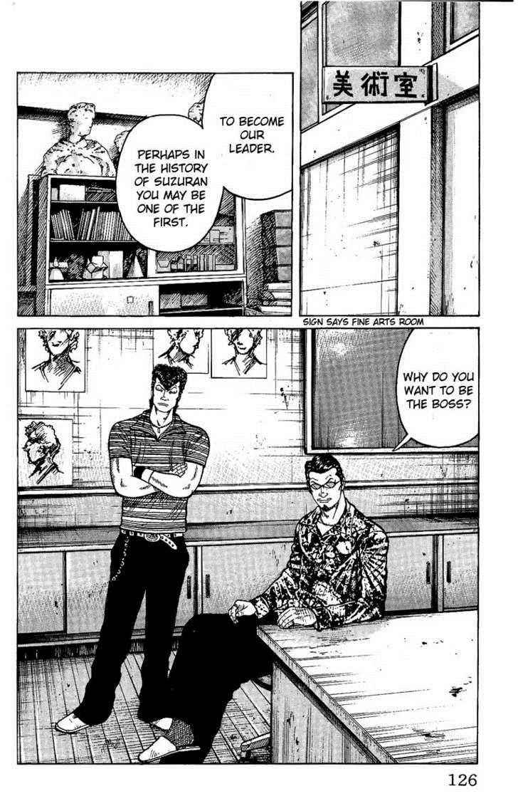 Worst Chap 7 - Next Chap 8