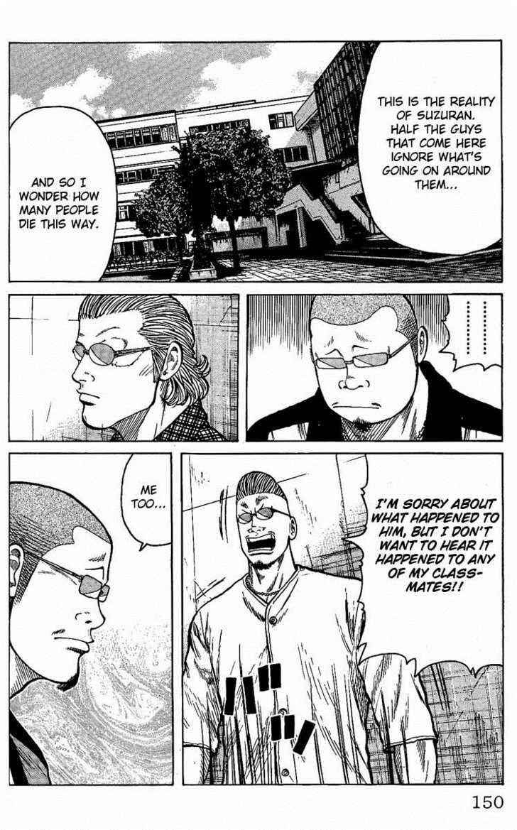 Worst Chap 7 - Next Chap 8