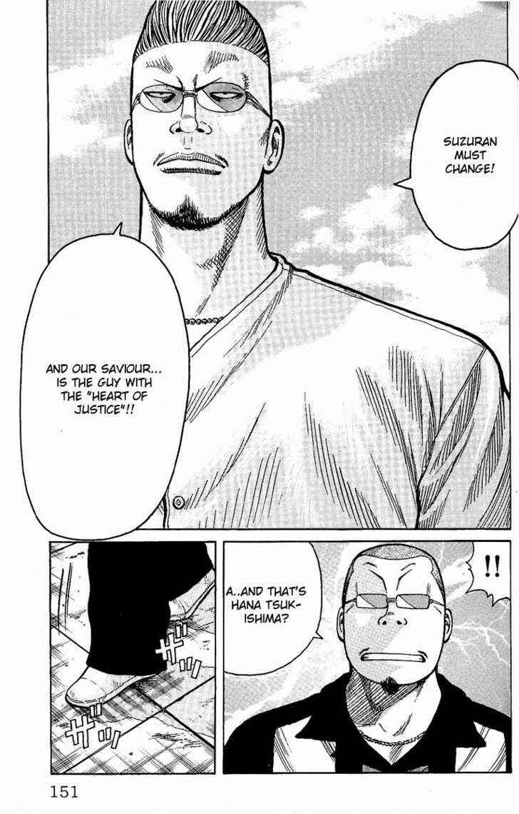 Worst Chap 7 - Next Chap 8
